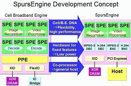 Журнал Компьютерра 19-26.01.2010 - i_018.jpg