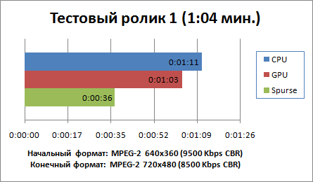 Журнал Компьютерра 19-26.01.2010 - i_021.png