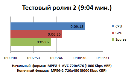 Журнал Компьютерра 19-26.01.2010 - i_022.png