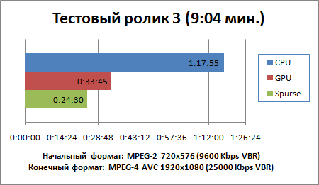 Журнал Компьютерра 19-26.01.2010 - i_023.png