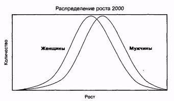 Наше постчеловеческое будущее: Последствия биотехнологической революции - i_001.jpg