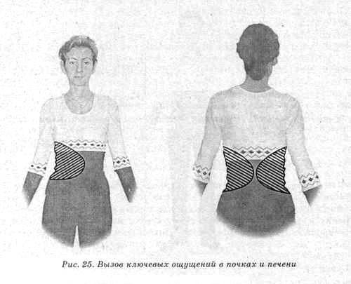 Система здоровья Норбекова и Сам Чон До. Полный курс - hvan_25.jpg