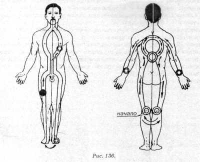 Система здоровья Норбекова и Сам Чон До. Полный курс - hvan_136.jpg
