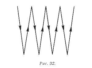 Система здоровья Норбекова и Сам Чон До. Полный курс - hvan_32.jpg