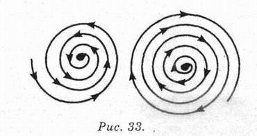 Система здоровья Норбекова и Сам Чон До. Полный курс - hvan_33.jpg