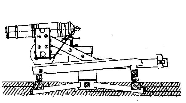 Тайны русской артиллерии. Последний довод царей и комиссаров [с иллюстрациями] - i_029.jpg