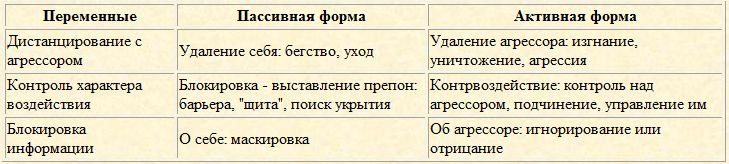 Скрытое управление человеком - _05.jpg