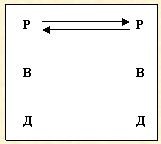 Скрытое управление человеком - _06.jpg