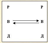 Скрытое управление человеком - _07.jpg