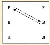 Скрытое управление человеком - _09.jpg