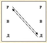 Скрытое управление человеком - _10.jpg