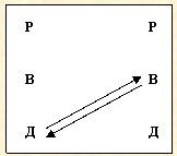 Скрытое управление человеком - _11.jpg