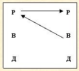 Скрытое управление человеком - _12.jpg