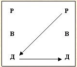 Скрытое управление человеком - _14.jpg