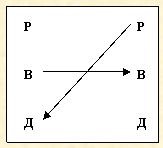 Скрытое управление человеком - _15.jpg