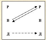 Скрытое управление человеком - _19.jpg