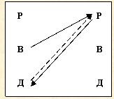 Скрытое управление человеком - _33.jpg