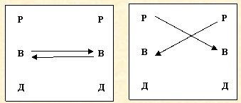 Скрытое управление человеком - _34.jpg