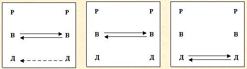 Скрытое управление человеком - _40.jpg
