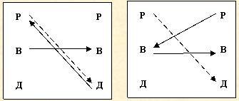Скрытое управление человеком - _46.jpg