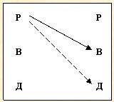 Скрытое управление человеком - _57.jpg
