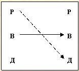 Скрытое управление человеком - _59.jpg
