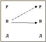 Скрытое управление человеком - _60.jpg