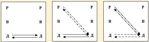 Скрытое управление человеком - _62.jpg