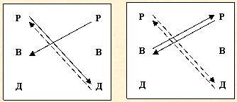Скрытое управление человеком - _63.jpg