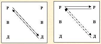 Скрытое управление человеком - _64.jpg