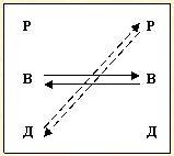 Скрытое управление человеком - _65.jpg