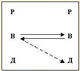 Скрытое управление человеком - _67.jpg