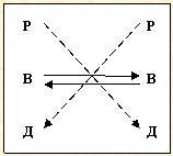 Скрытое управление человеком - _71.jpg