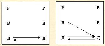 Скрытое управление человеком - _72.jpg