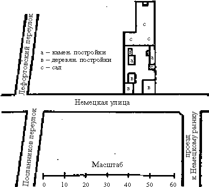 Пушкин в жизни - _02.png