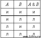 Логика - _002.jpg