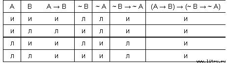 Логика - _011.jpg