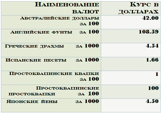 Бизнес крокодила Гены - i_006.png