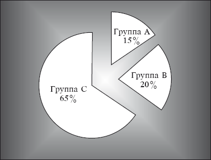 Тайм-менеджмент за 30 минут - i_009.png