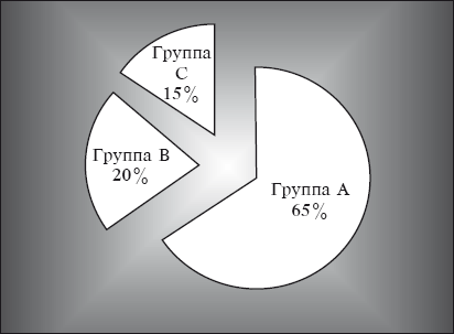 Тайм-менеджмент за 30 минут - i_010.png