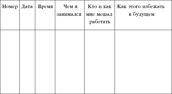 Тайм-менеджмент за 30 минут - i_011.png