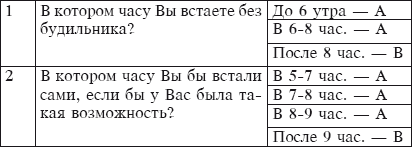 Тайм-менеджмент за 30 минут - i_014.png