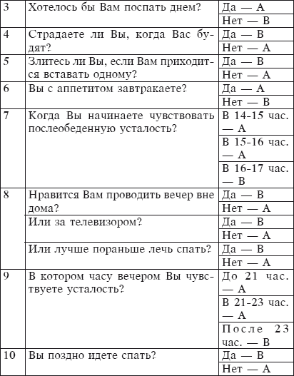 Тайм-менеджмент за 30 минут - i_015.png
