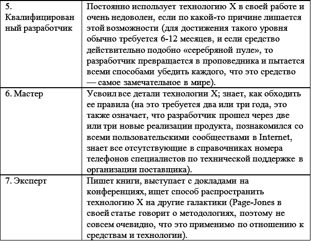 Путь камикадзе [Смертельный марш] - _4.png