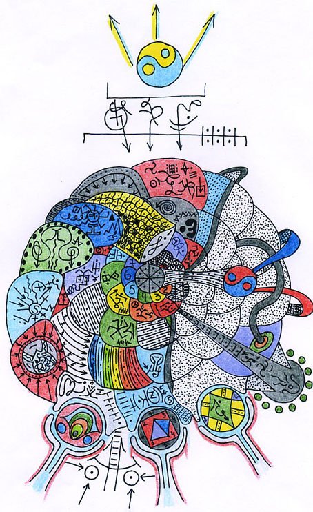 Тайная Доктрина дней Апокалипсиса. Книга 3. Поиск Пути - i_002.jpg