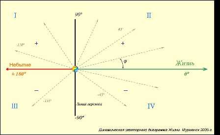 Тайная Доктрина дней Апокалипсиса. Книга 4. Введение в систему - i_001.jpg