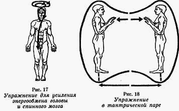 СК-метод развития человека - any2fbimgloader12.png