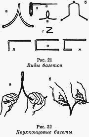 СК-метод развития человека - any2fbimgloader14.png
