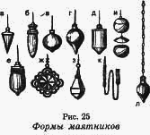 СК-метод развития человека - any2fbimgloader16.png