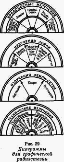 СК-метод развития человека - any2fbimgloader21.png